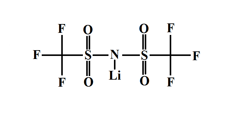 双三氟甲磺酰亚胺锂（LiTFSI）质检单99.9%